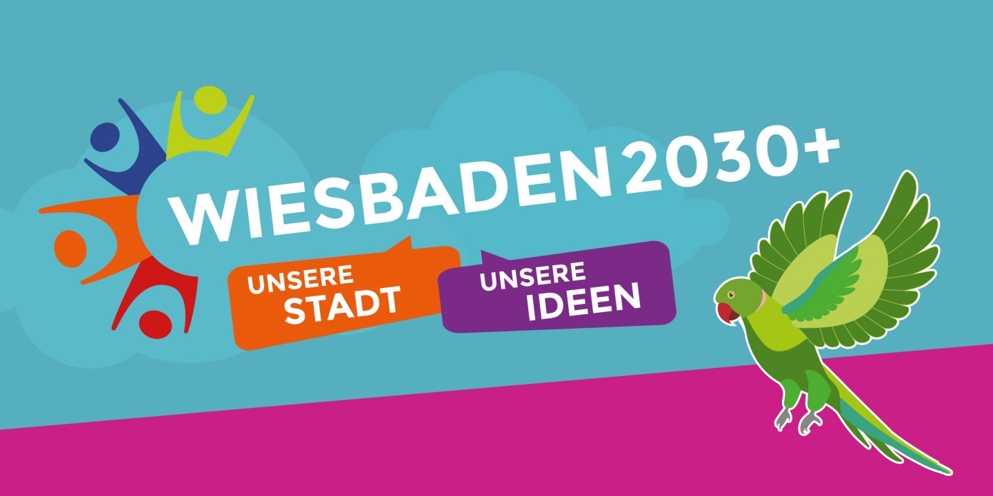 Wiesbaden 2030+ — kraftundadel