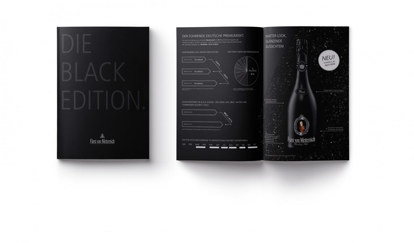 Die Black Edition. — kraftundadel